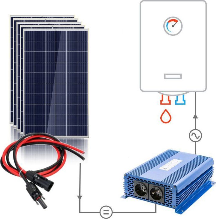 Sada pro fotovoltaický ohřev vody 1640Wp